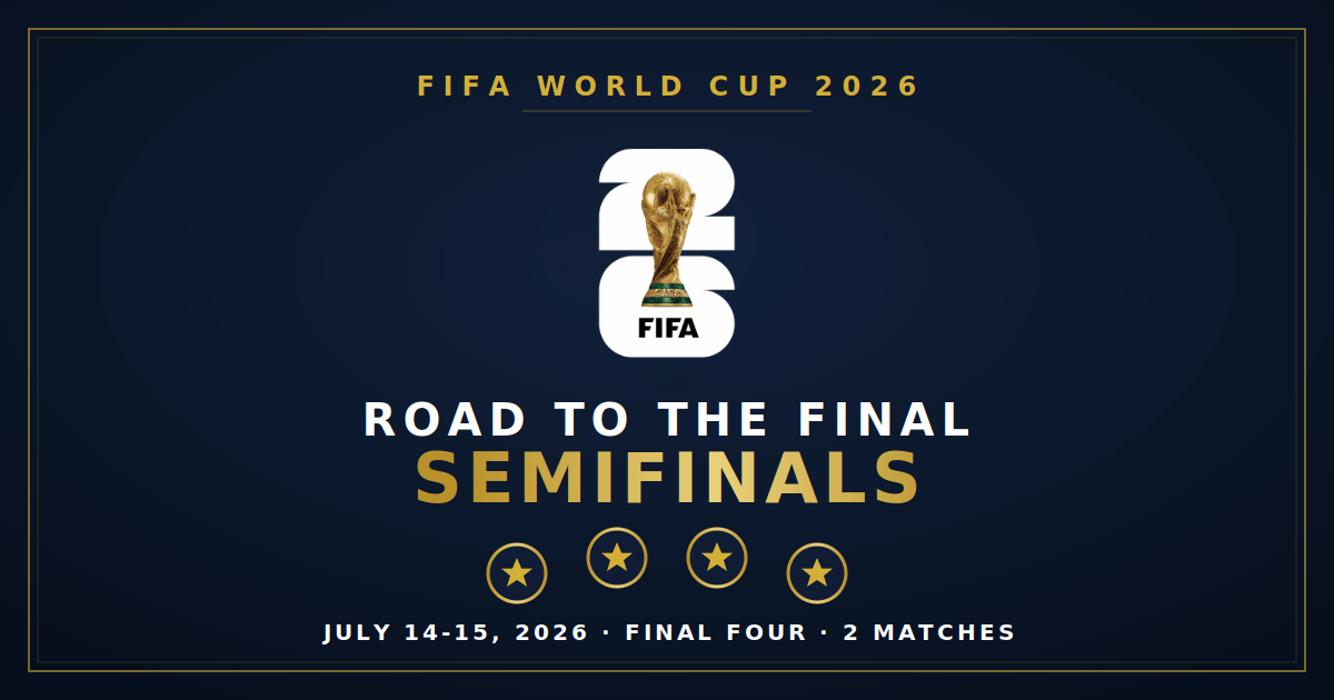 Іспанія — Аргентина: формат чемпіонату світу 2026 48 команд вивів найкращих
